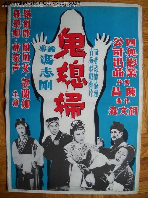商业与技术国际学院经济学文凭证书
